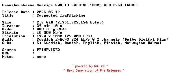 NFO for the release Gransbevakarna.Sverige.S08E13.SWEDiSH.1080p.WEB.h264-INGRID by INGRID