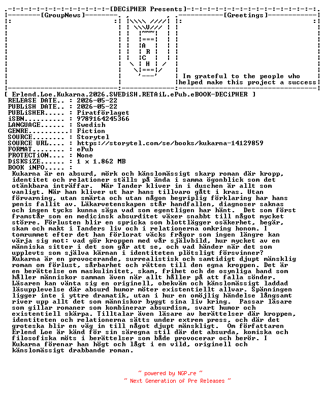 NFO for the release Erlend.Loe.Kukarna.2026.SWEDiSH.RETAiL.ePub.eBOOK-DECiPHER by DECiPHER