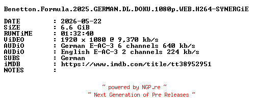 NFO for the release Benetton.Formula.2025.GERMAN.DL.DOKU.1080p.WEB.H264-SYNERGiE by SYNERGiE