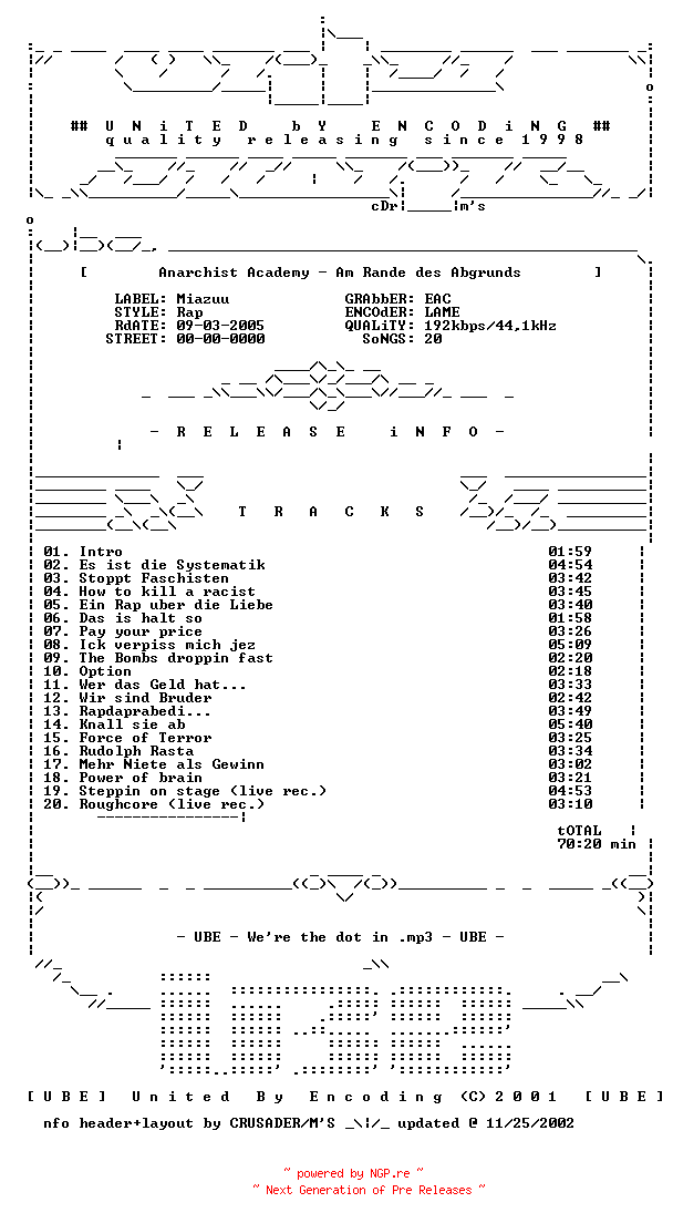 NFO for the release Anarchist_Academy--Am_Rande_des_Abgrunds-1993-UBE_INT by UBE_INT