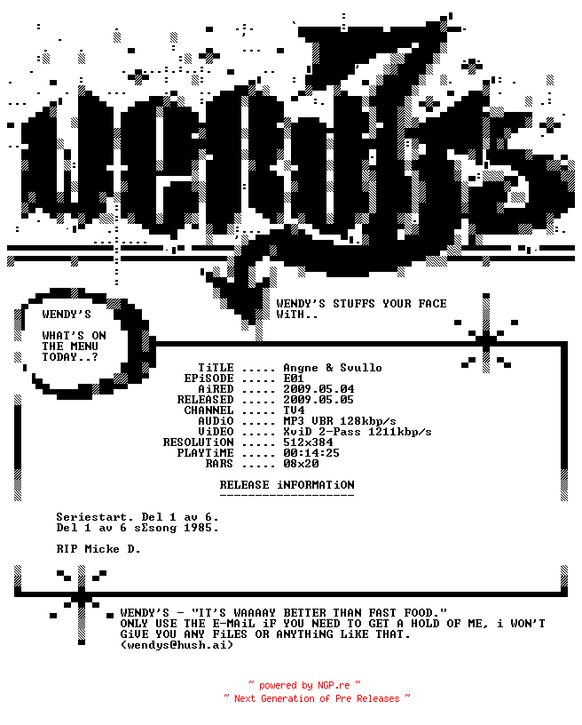 NFO for the release Angne.och.Svullo.E01.SWEDISH.PDTV.XVID-WENDYS by WENDYS