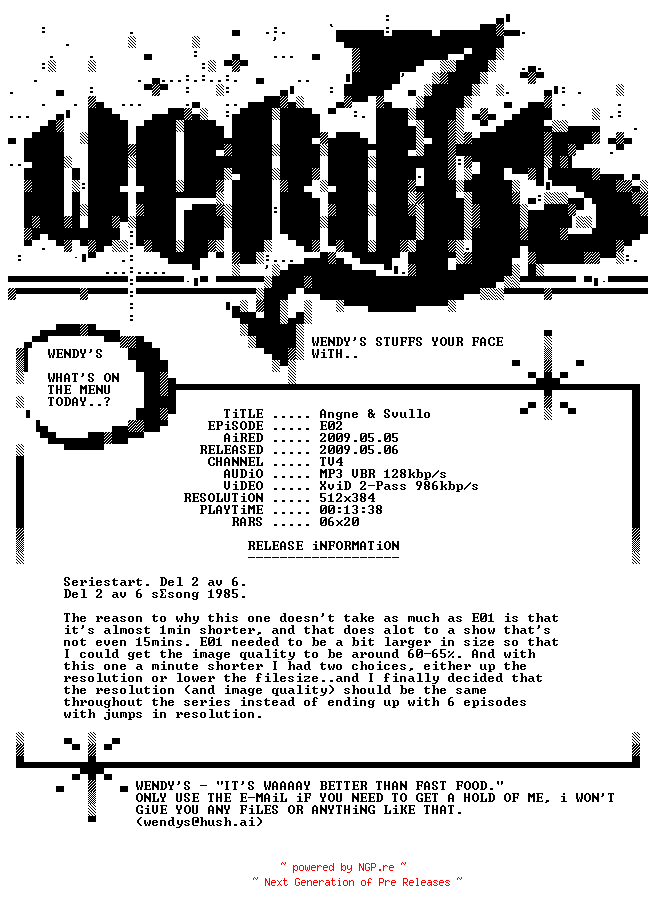 NFO for the release Angne.och.Svullo.E02.SWEDISH.PDTV.XVID-WENDYS by WENDYS