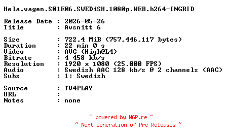NFO for the release Hela.vagen.S01E06.SWEDiSH.1080p.WEB.h264-INGRID by INGRID