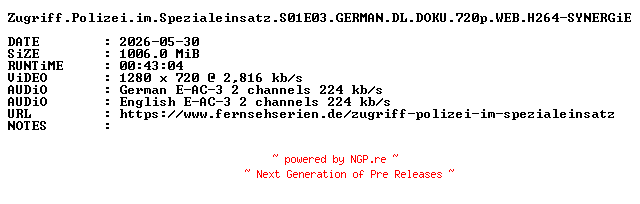 NFO for the release Zugriff.Polizei.im.Spezialeinsatz.S01E03.GERMAN.DL.DOKU.720p.WEB.H264-SYNERGiE by SYNERGiE