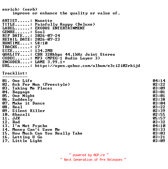 NFO for the release Nanette-Painfully_Happy_(Deluxe)-WEB-2026-ENRiCH by ENRiCH