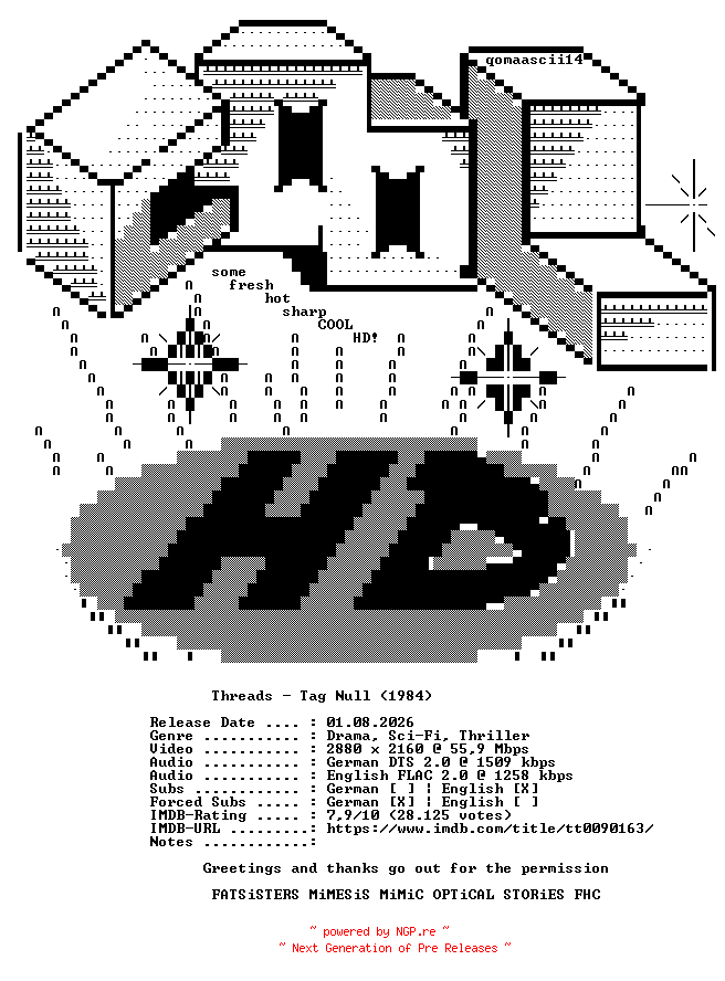 NFO for the release Threads.Tag.Null.1984.GERMAN.DTSD.DL.2160p.UHD.BluRay.x265-COOLHD by COOLHD