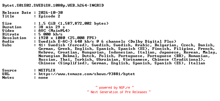NFO for the release Bytet.S01E02.SWEDiSH.1080p.WEB.h264-INGRID by INGRID