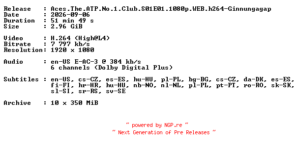 NFO for the release Aces.The.ATP.No.1.Club.S01E01.1080p.WEB.h264-Ginnungagap by Ginnungagap