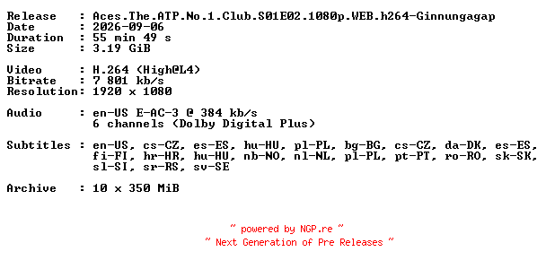 NFO for the release Aces.The.ATP.No.1.Club.S01E02.1080p.WEB.h264-Ginnungagap by Ginnungagap