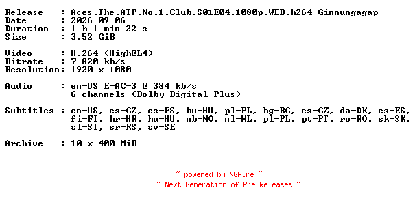 NFO for the release Aces.The.ATP.No.1.Club.S01E04.1080p.WEB.h264-Ginnungagap by Ginnungagap