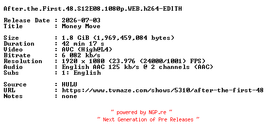 NFO for the release After.the.First.48.S12E08.1080p.WEB.h264-EDITH by EDITH