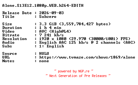 NFO for the release Alone.S13E12.1080p.WEB.h264-EDITH by EDITH