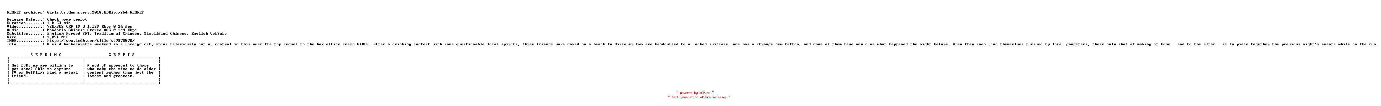 NFO for the release Girls.vs.Gangsters.2018.BDRip.x264-REGRET by REGRET