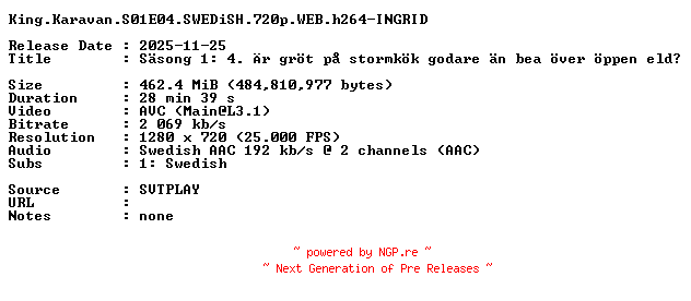 NFO for the release King.Karavan.S01E04.SWEDiSH.720p.WEB.h264-INGRID by INGRID