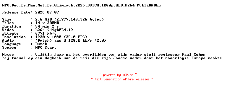 NFO for the release NPO.Doc.De.Man.Met.De.Glimlach.2026.DUTCH.1080p.WEB.H264-MULTiKABEL by MULTiKABEL