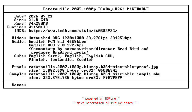 NFO for the release Ratatouille.2007.1080p.BluRay.H264-MiSERABLE by MiSERABLE