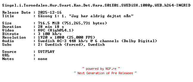 NFO for the release Singel.i.Tornedalen.Hur.Svart.Kan.Det.Vara.S01E01.SWEDiSH.1080p.WEB.h264-INGRID by INGRID