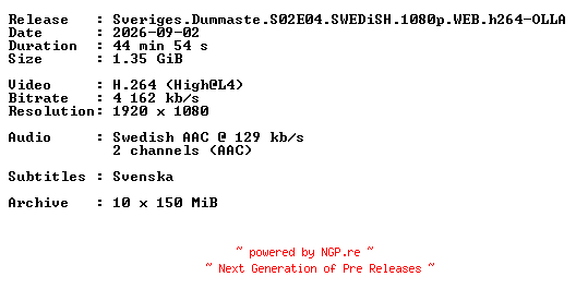 NFO for the release Sveriges.Dummaste.S02E04.SWEDiSH.1080p.WEB.h264-OLLA by OLLA