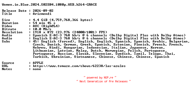 NFO for the release Women.in.Blue.2024.S02E04.1080p.WEB.h264-GRACE by GRACE